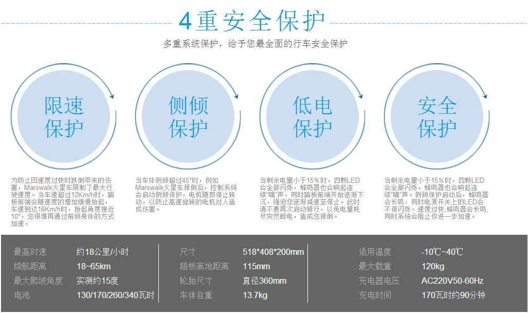 Marswalk电动独轮车Z5 与家人快乐出行