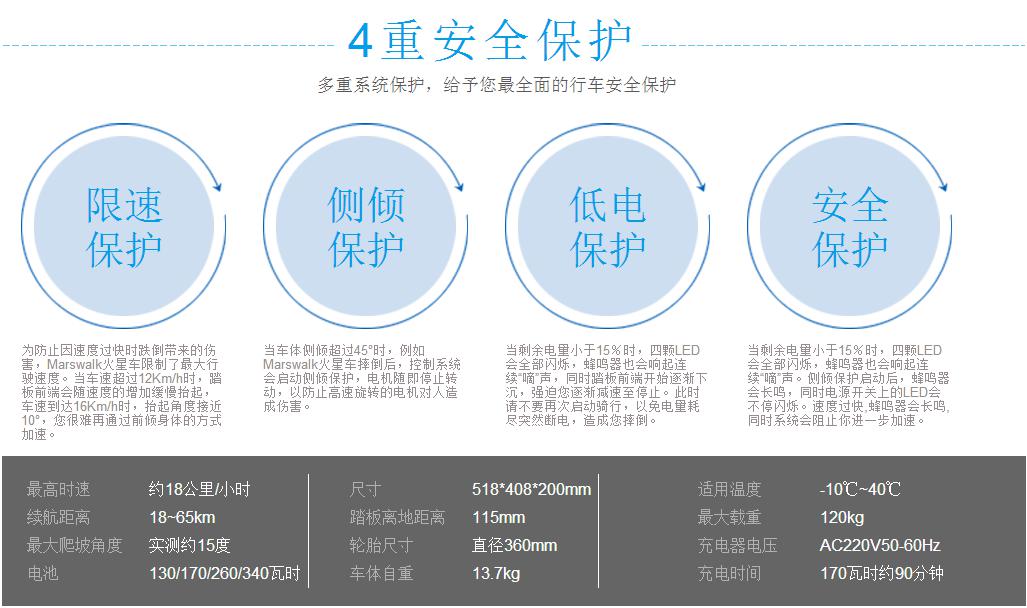 Marswalk电动独轮车Z5   与家人快乐出行